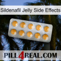 Sildenafil Jelly Side Effects levitra1